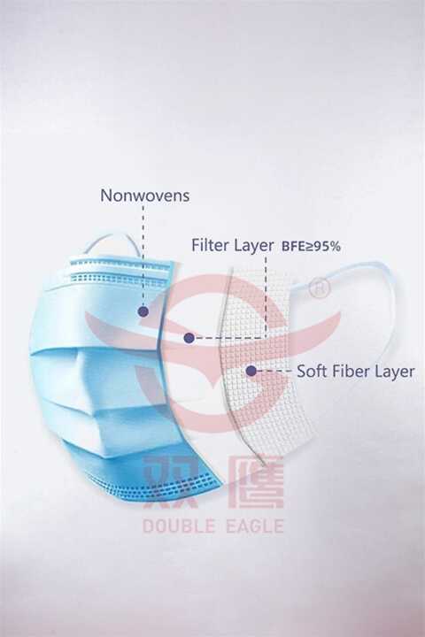 一次性防護口罩
